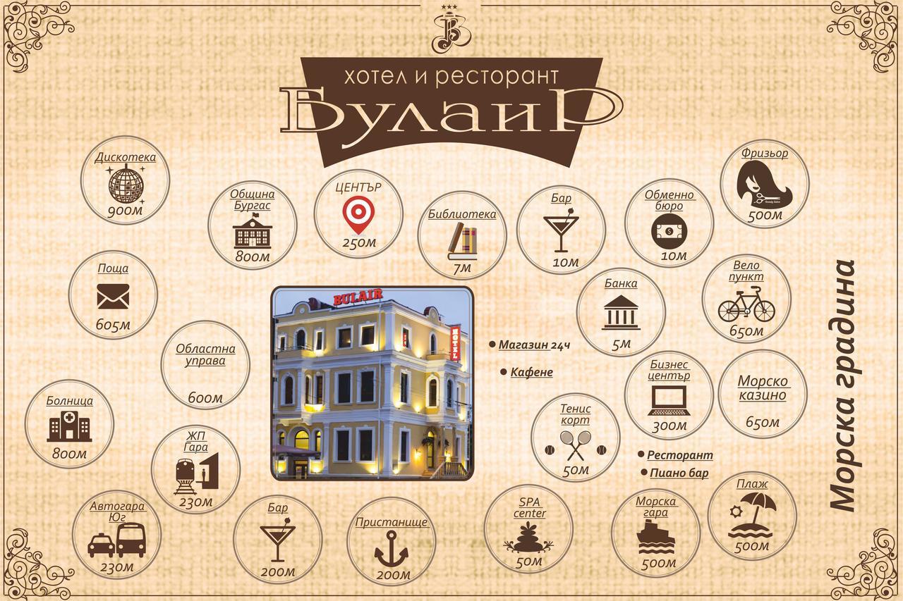 Семеен Хотел "Булаир" Burgas City Exteriér fotografie